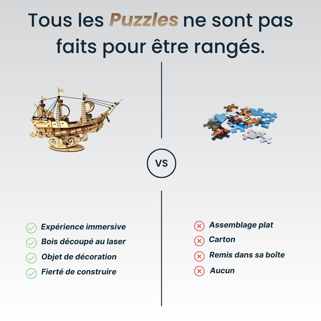 Puzzle 3D Bois Voilier Rétro - Maquette Navale Modélisme