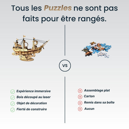 Puzzle 3D Bois Voilier Rétro - Maquette Navale Modélisme