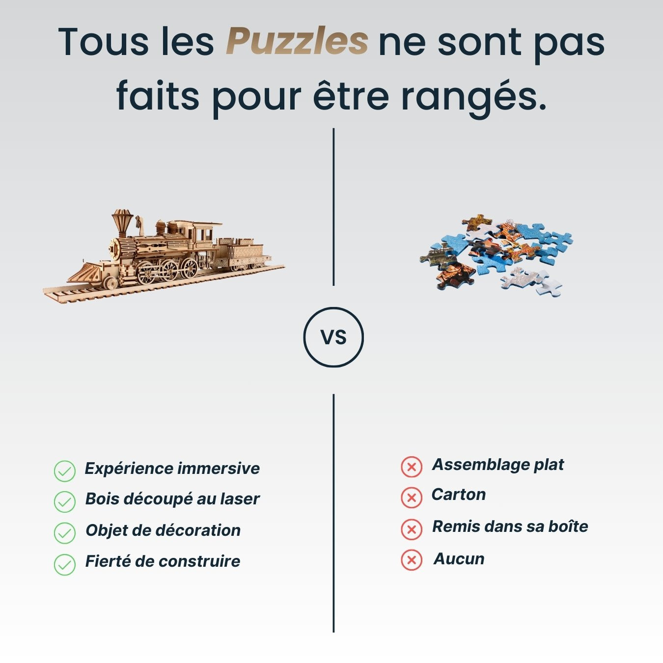 Puzzle 3D Bois Tramway Rétro - Maquette Mécanique Modélisme DIY