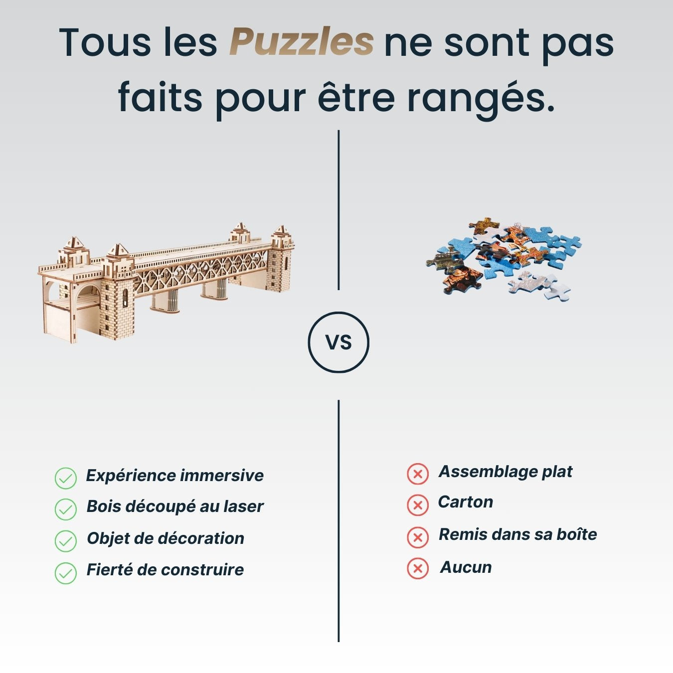 Puzzle 3D Bois Pont Japonais Sakura – Maquette Architecture Modélisme DIY